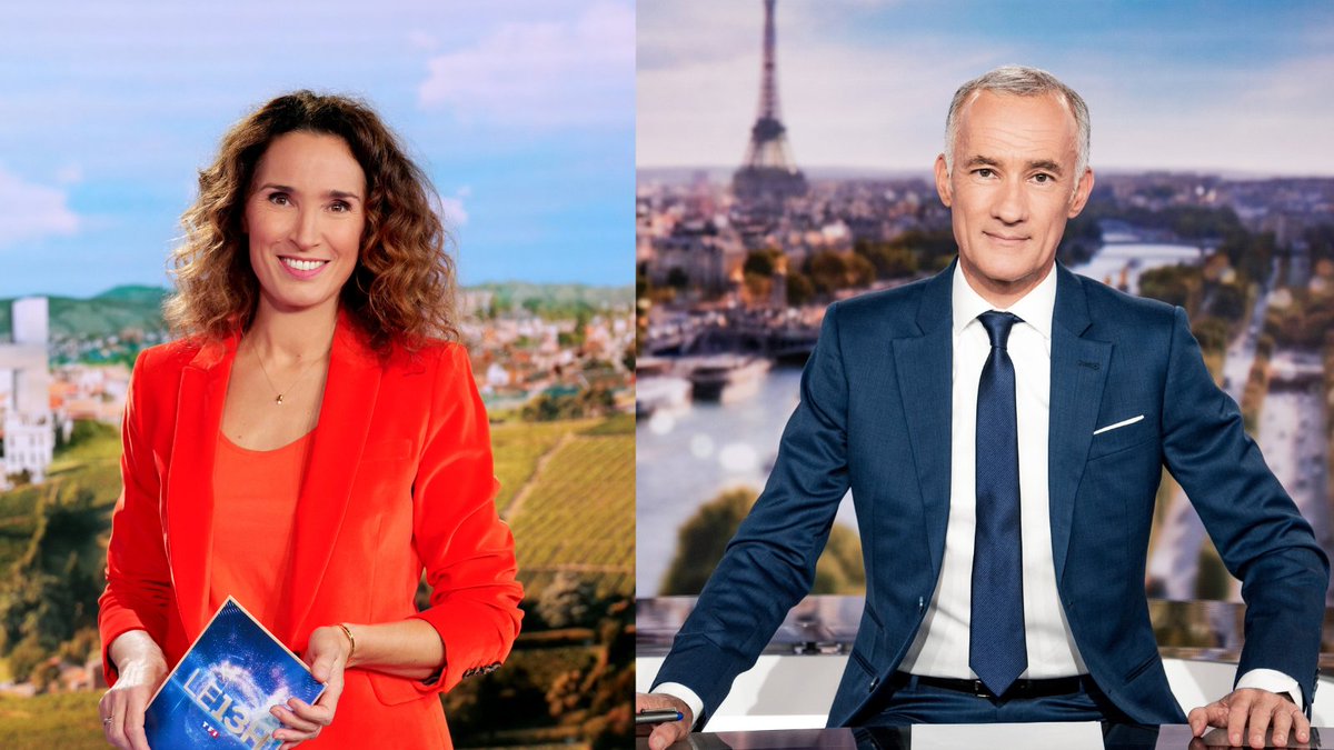 TF1 Pro (@tf1pro) on Twitter photo #Audiences <a href="/TF1/">TF1</a> <a href="/TF1Info/">TF1Info</a>
Très large leadership des rendez-vous de l’Information
#Le13H - <a href="/MSLacarrau/">Marie-Sophie Lacarrau</a>
📌4,6 M de Tvsp
✅44,8% de PdA 4+
📈+2,6 M Tvsp vs ppal concurrent
#Le20H - <a href="/GillesBouleau/">Gilles Bouleau</a>
📌5 M de Tvsp
✅29,7% de PdA 4+
📈+1,8 M Tvsp vs ppal concurrent #Audiences <a href="/TF1/">TF1</a> <a href="/TF1Info/">TF1Info</a>
Très large leadership des rendez-vous de l’Information
#Le13H - <a href="/MSLacarrau/">Marie-Sophie Lacarrau</a>
📌4,6 M de Tvsp
✅44,8% de PdA 4+
📈+2,6 M Tvsp vs ppal concurrent
#Le20H - <a href="/GillesBouleau/">Gilles Bouleau</a>
📌5 M de Tvsp
✅29,7% de PdA 4+
📈+1,8 M Tvsp vs ppal concurrent