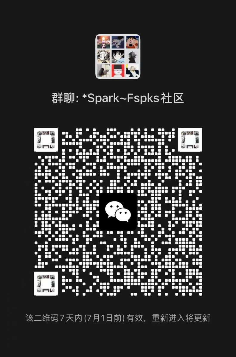 dnghuwibn1's tweet image. @fspk_spark @spark #fspks
#lrc20 共识群搞起来