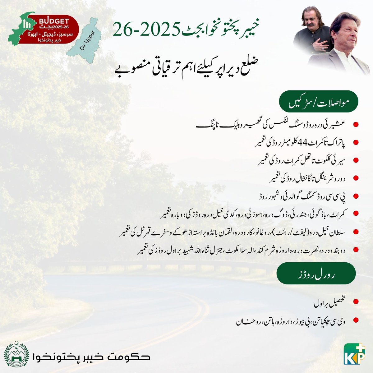 GovernmentKP's tweet photo. دیر بالا… ترقی، خودداری اور سبز انقلاب کی جانب! بجٹ 2025-26 میں عمران خان کے وژن کے مطابق دیر بالا کیلئے تاریخی منصوبے شامل: سڑکیں، پل، موٹروے رابطہ، جدید صحت سہولیات، ایمرجنسی سروسز، صاف پانی، آبپاشی اسکیمیں، قدرتی آفات سے تحفظ!
#KPBudget2025 #DirUpper https://t.co/lKKmc0hcfY