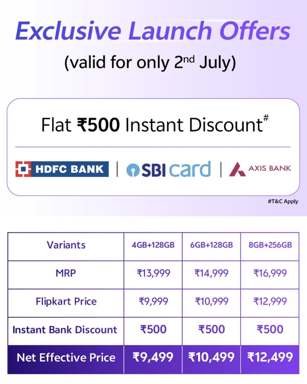 Vivo T4 Lite 5G Launched in India