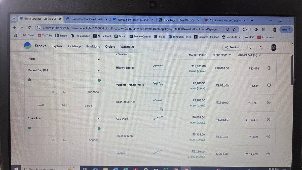 maddyraja_'s tweet photo. Electric Equipment Stocks 🐣🚀
#triveniturbine #simens #hitachienergy #abbindia #waareeenergies https://t.co/D71Op2yYcT