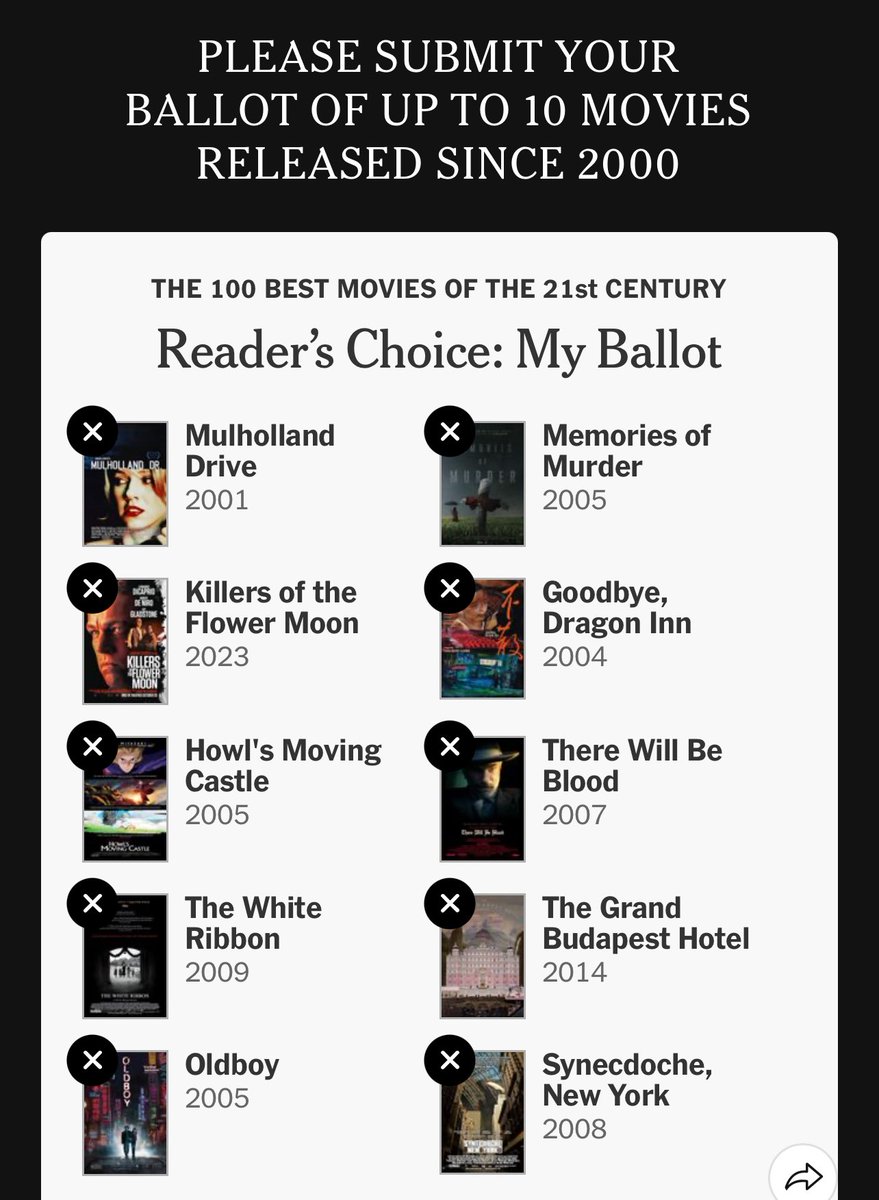 not really my strict top 10 but def 10 of the best films of the century imo