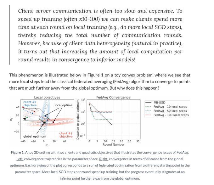 gp_pulipaka's tweet image. Intro: Inferential Perspective on #FederatedLearning. #BigData #Analytics #DataScience #AI #MachineLearning #IoT #IIoT #Python #RStats #TensorFlow #Java #ReactJS #CloudComputing #Serverless #DataScientist #Linux #Programming #Coding #100DaysofCode 
geni.us/Perspective-Fe…