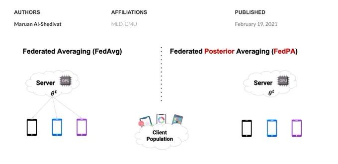gp_pulipaka's tweet image. Intro: Inferential Perspective on #FederatedLearning. #BigData #Analytics #DataScience #AI #MachineLearning #IoT #IIoT #Python #RStats #TensorFlow #Java #ReactJS #CloudComputing #Serverless #DataScientist #Linux #Programming #Coding #100DaysofCode 
geni.us/Perspective-Fe…