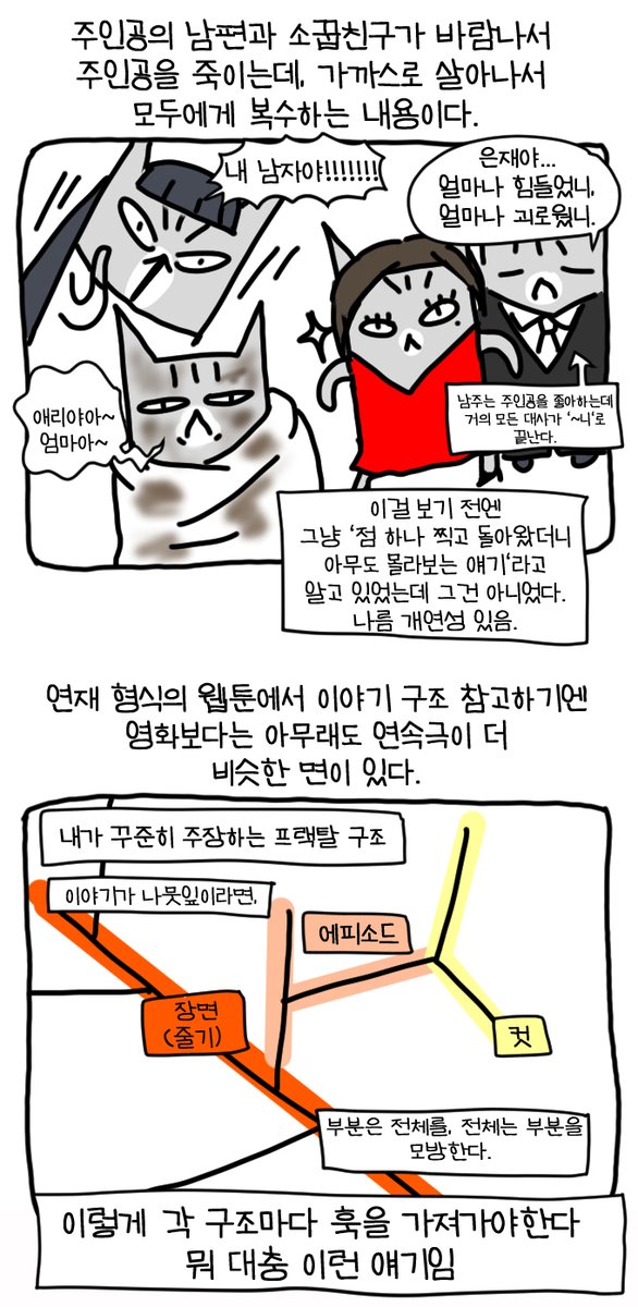 드디어봤다 <아내의유혹> 후기만화 #뚝뚝리뷰 