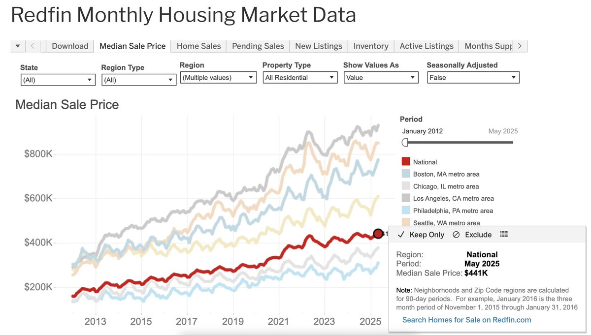 Jason Pizzino 🌞 tweet media