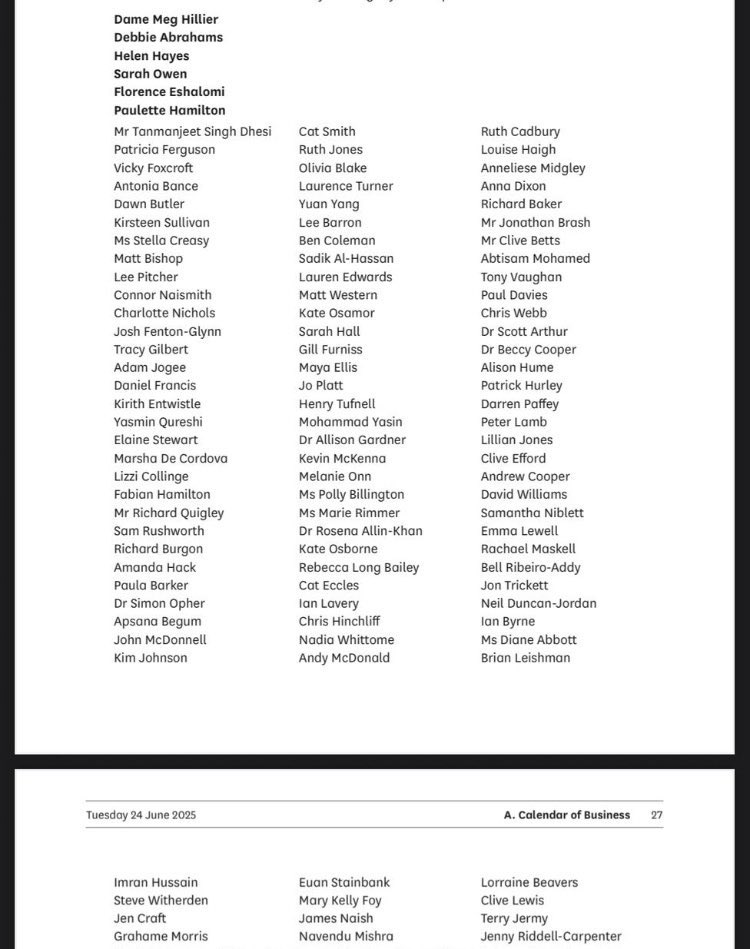 Cara Hilton (@cara_hilton) on Twitter photo Great to see some fantastic Scottish Labour MP’s sign the reasoned amendment to the welfare bill 👏
Thank you <a href="/PJFerguson18/">Patricia Ferguson</a> <a href="/tracygilbert72/">Tracy Gilbert MP</a> <a href="/ElaineStewartMP/">Elaine Stewart MP</a> <a href="/RichardBakerMP/">Richard Baker MP</a> <a href="/DrScottArthurMP/">Dr Scott Arthur MP (Edinburgh South West) 🌍🌈🌹</a> <a href="/lillianjonesmp/">Lillian Jones MP</a> <a href="/BrianLeishmanMP/">Brian Leishman</a> <a href="/Euan4Falkirk/">Euan Stainbank MP</a> Great to see some fantastic Scottish Labour MP’s sign the reasoned amendment to the welfare bill 👏
Thank you <a href="/PJFerguson18/">Patricia Ferguson</a> <a href="/tracygilbert72/">Tracy Gilbert MP</a> <a href="/ElaineStewartMP/">Elaine Stewart MP</a> <a href="/RichardBakerMP/">Richard Baker MP</a> <a href="/DrScottArthurMP/">Dr Scott Arthur MP (Edinburgh South West) 🌍🌈🌹</a> <a href="/lillianjonesmp/">Lillian Jones MP</a> <a href="/BrianLeishmanMP/">Brian Leishman</a> <a href="/Euan4Falkirk/">Euan Stainbank MP</a>