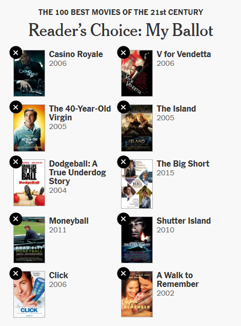 this is genuine (albeit every chance i've missed heaps) but i do accept i'm probably going to make actual movie people mad and i only ask that you consider i am but a poor insecure boy before you seek to abuse me. thank you in advance