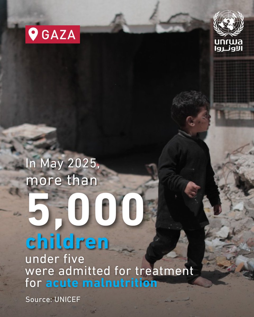 In #Gaza, children are starving.

In May alone, over 5,000 children were treated for acute malnutrition.
This represents a nearly 50% increase compared to April and a 150% increase compared to February.

Immediate humanitarian access is essential. The siege must be lifted.