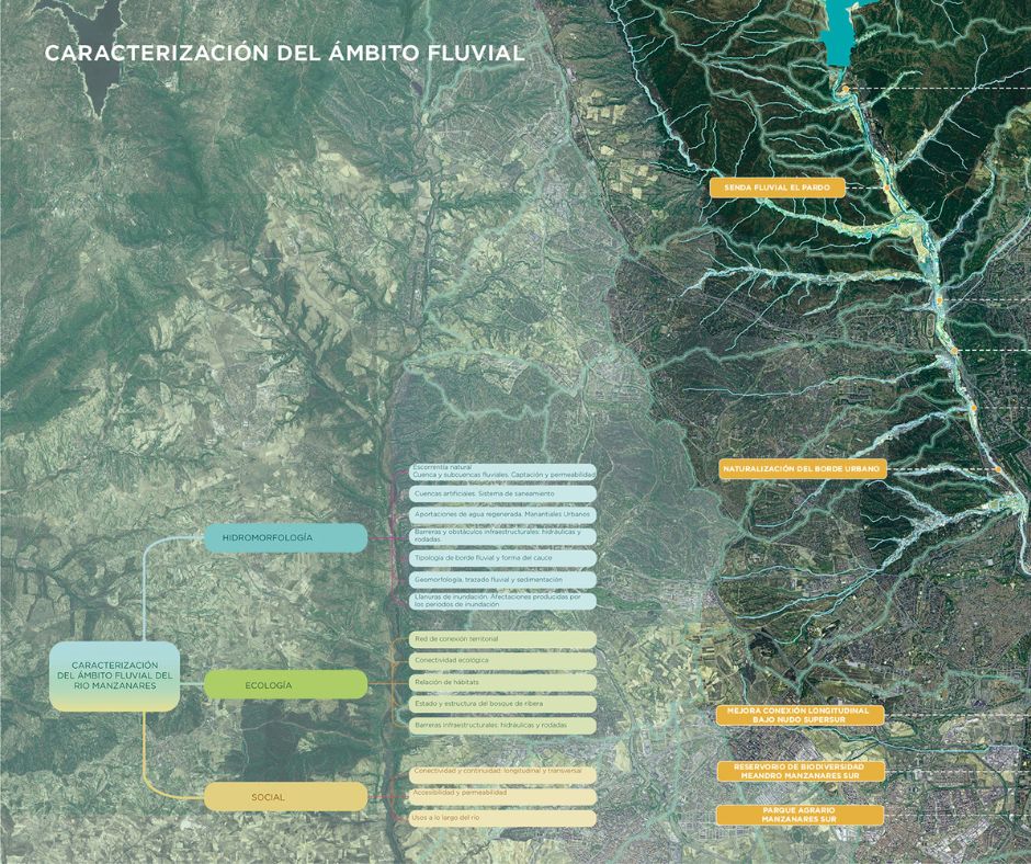<a href="/aldayjover_/">aldayjover architecture and landscape</a> <a href="/MADRID/">Ayuntamiento Madrid</a> <a href="/PresidentaCSCAE/">Presidenta CSCAE</a> <a href="/laureano_matas/">Laureano Matas</a> <a href="/ELENAGUIJARRO9/">ELENA GUIJARRO</a> <a href="/asociacionASA/">ASA</a> <a href="/Obs2030_CSCAE/">Observatorio 2030 del CSCAE</a> <a href="/rioja54/">Nuria López Priego</a> <a href="/JuanAnt_Ortiz/">JAOrtizOrueta</a> <a href="/COMPACsurfaces/">COMPAC</a> <a href="/Patinunez/">Pati Nuñez Agency</a> 👉🏻 (2/2) Estrategia de Restauración Fluvial del río Manzanares en el término municipal de Madrid
Una iniciativa transformadora para la restauración del río Manzanares como corredor ecológico, hidráulico y social, integrando soluciones innovadoras.
#PremiosARQUITECTURA 2025