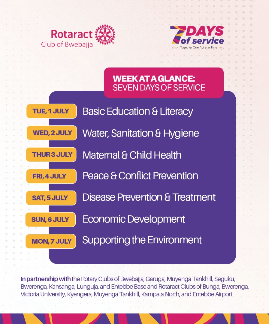 As we await for the ACTION year, we are so geared up for #7by7 days of service with the many different Rotary and Rotaract clubs. 
Remember we are people of action and surely service above self!!! 
JULY is upon us ...