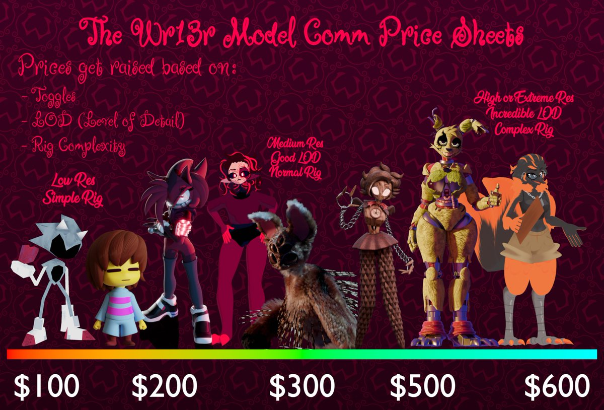 TheWr13r's tweet image. Comm Price Sheets are out now!
Commissions are open for Art and Models and even Animations!
How much something costs is ultimately up to my judgement, remember that