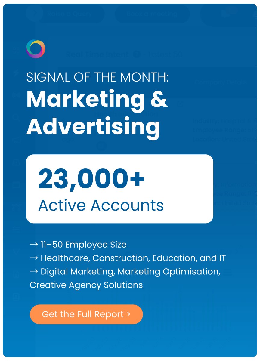 🚨 Signal of the Month: Marketing &amp; Advertising

Want the full report? Drop a comment and we’ll share the intent breakdown.

Or generate your own intent analysis today &gt; d36.co/1bW7k

#intentdata #signalofthemonth #b2bmarketing