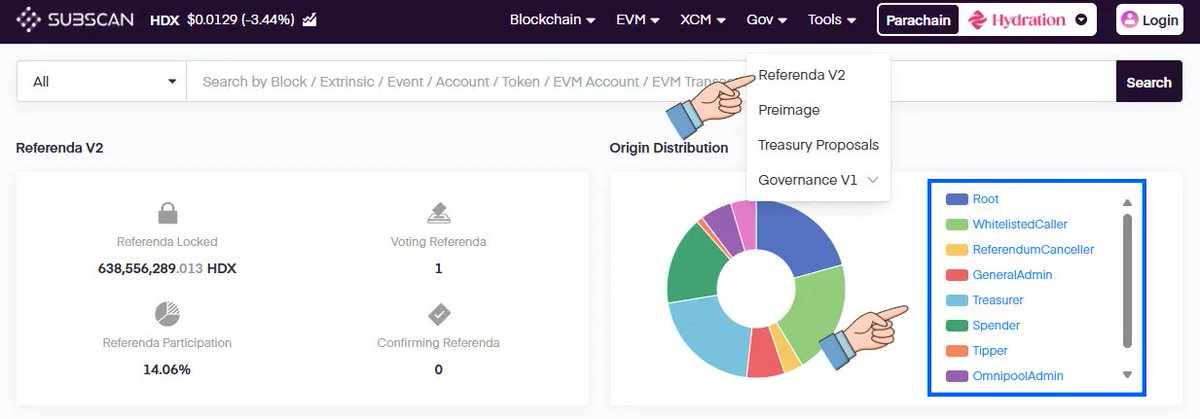 subscan_io's tweet photo. 💡 Did you know?
Subscan now supports Gov V2 for both @hydration_net  and @bsx_finance  including interactive Origin Distribution charts.

You can now click on origins like Treasury, Root, or GeneralAdmin to instantly filter proposals by source.
Perfect for governance watchers 👀
🔹 https://t.co/50oof86wru
🔹 https://t.co/deqOGJnam1
