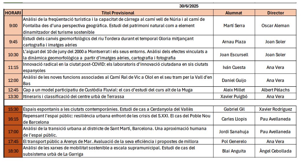 Geografia UAB (@geografia_uab) on Twitter photo Aquest proper dilluns 30 finalitzen les presentacions dels Treballs de Fi de Grau (TFG) de <a href="/Geografia_UAB/">Geografia UAB</a> del curs 2024-25. Sort a tothom! <a href="/oscaraleman_m/">Òscar Alemán Milán</a>, <a href="/JoanSolerGi7/">Joan Soler i Gironès</a>, <a href="/AnaVeraMa/">Ana Vera</a>, <a href="/apelachs/">Albert Pèlachs</a>, <a href="/AvellanedaPau/">Pau Avellaneda</a>, <a href="/acebolladaf/">Àngel Cebollada</a> Aquest proper dilluns 30 finalitzen les presentacions dels Treballs de Fi de Grau (TFG) de <a href="/Geografia_UAB/">Geografia UAB</a> del curs 2024-25. Sort a tothom! <a href="/oscaraleman_m/">Òscar Alemán Milán</a>, <a href="/JoanSolerGi7/">Joan Soler i Gironès</a>, <a href="/AnaVeraMa/">Ana Vera</a>, <a href="/apelachs/">Albert Pèlachs</a>, <a href="/AvellanedaPau/">Pau Avellaneda</a>, <a href="/acebolladaf/">Àngel Cebollada</a>