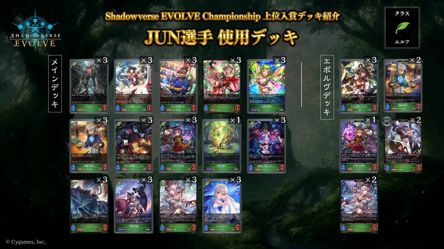 Shadowverse EVOLVE 武装ドラゴンデッキ Shadowverse EVOLVE Championship」（2024年6月2週）上位入賞者