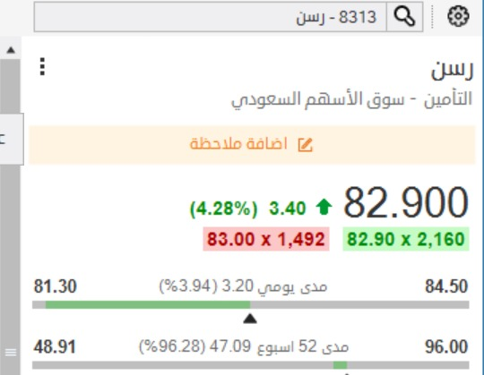 abozein0's tweet photo. متابعة 👀
#تداول #تداول_السعودية #الاسهم_السعودية #تاسي_تداول  #رسن  #تاسي #تاسي_الفخم #سوق_الاسهم_السعودي https://t.co/XGpDExkPpi