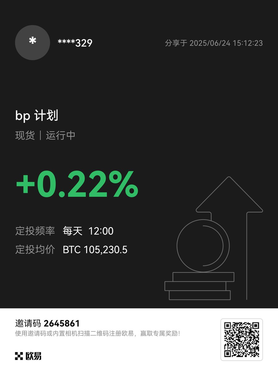 GDTX666's tweet photo. @okxchinese #给孩子留一笔比特币   又回来了 https://t.co/FpNdq6kCZf