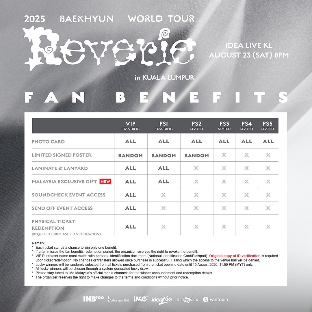 🎤 WTS Selling VIP tickets for 2025 BAEKHYUN World Tour <Reverie> in Kuala Lumpur, Malaysia💥

✅VIP x2 
✅PS1 x2

✨ VIP Fan benefits:
•Photocard
•Soundcheck
•Send-off
•MY exclusive🎁 
•Physical 🎫✔️

DM for fast deal! 💌 #BAEKHYUNinKL #ReverieKL #exopasar