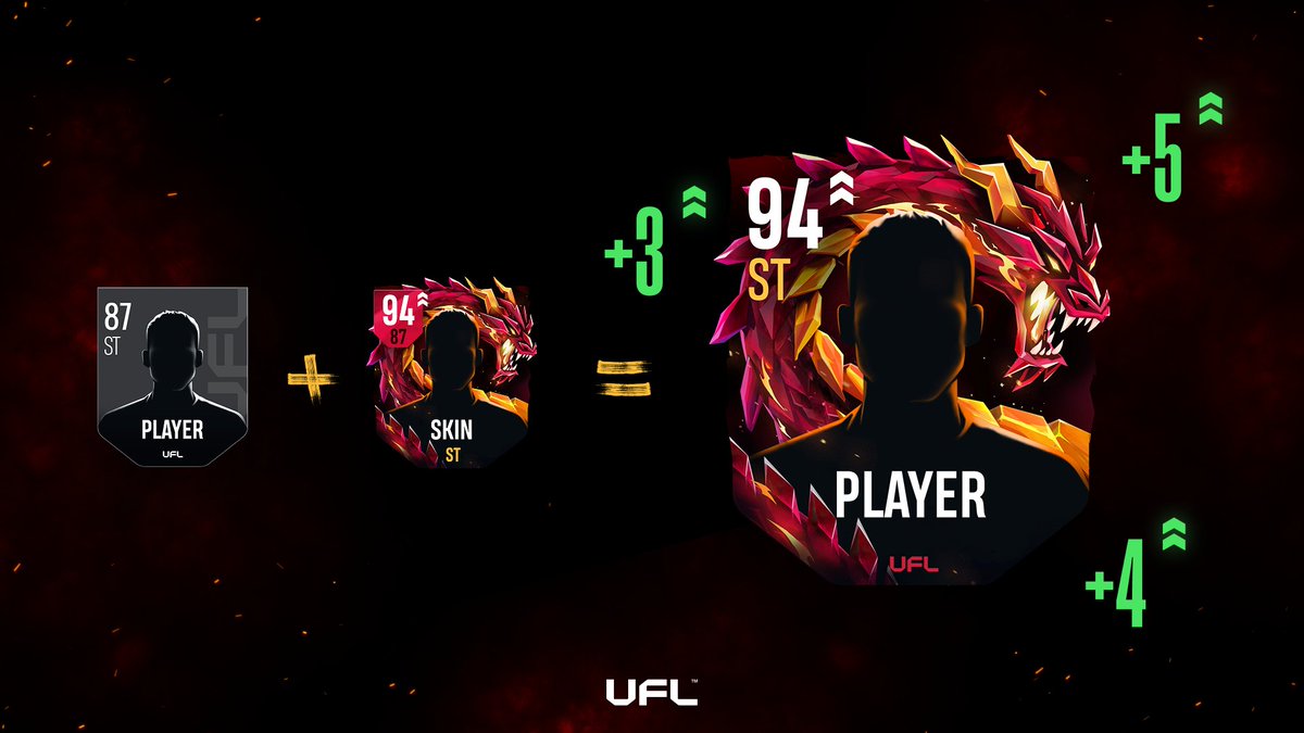 🐉 Flames on. Stats up.

TOTM skins now show off their full power: boosted OVR, visible stat boosts, and pure 🔥

See the difference. Feel the power. 

#uflgame