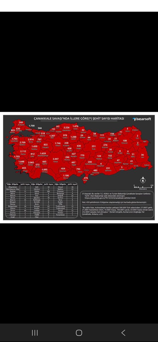 Ahmet Aran tweet media