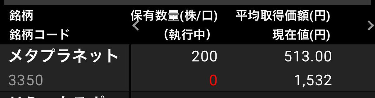 Juntaro01's tweet photo. 懐かしい価格。
NISAで200株🤭忘れてた😆 https://t.co/u7UFimwyRF