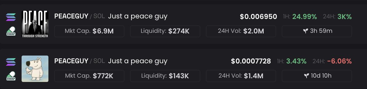IAmJustLate's tweet photo. In liquidity / MC ratio we trust. https://t.co/rnoKCDouNZ