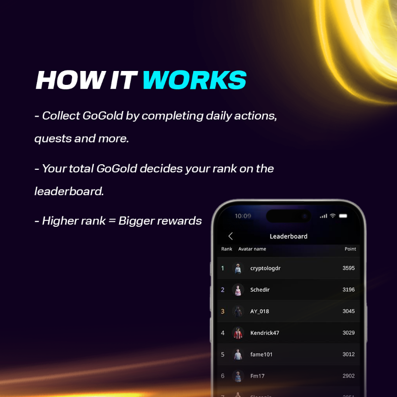 goartworlds's tweet photo. 🏆 What is the Leaderboard?

It’s the seasonal ranking of players based on their total GoGold. The higher you rank, the bigger your rewards!

👉 Swipe to learn more.

#GoArtSeason1 #Leaderboard #GoGold