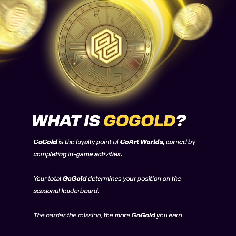 goartworlds's tweet photo. 🏆 What is the Leaderboard?

It’s the seasonal ranking of players based on their total GoGold. The higher you rank, the bigger your rewards!

👉 Swipe to learn more.

#GoArtSeason1 #Leaderboard #GoGold