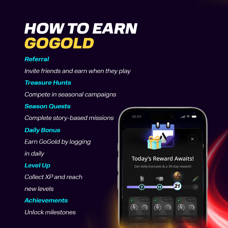 goartworlds's tweet photo. 🏆 What is the Leaderboard?

It’s the seasonal ranking of players based on their total GoGold. The higher you rank, the bigger your rewards!

👉 Swipe to learn more.

#GoArtSeason1 #Leaderboard #GoGold