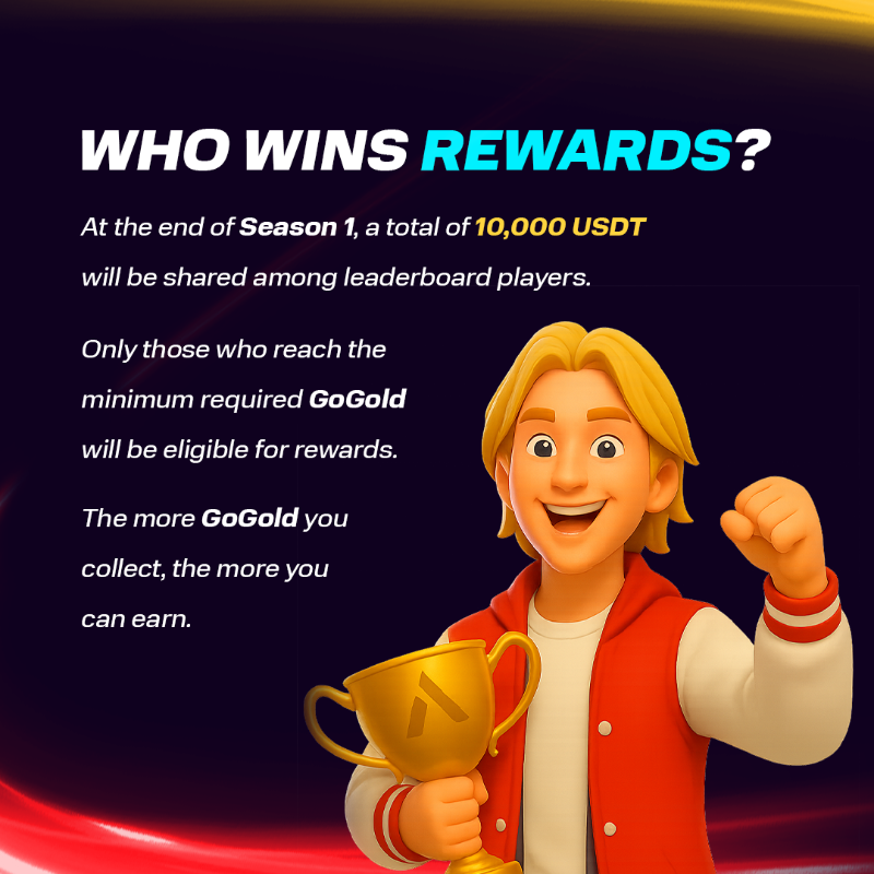 goartworlds's tweet photo. 🏆 What is the Leaderboard?

It’s the seasonal ranking of players based on their total GoGold. The higher you rank, the bigger your rewards!

👉 Swipe to learn more.

#GoArtSeason1 #Leaderboard #GoGold