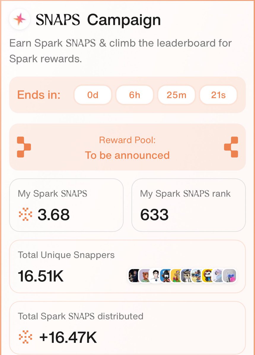 bayranzz's tweet photo. Less than 7 hours left for one of the biggest phases of @sparkdotfi to end.
If you’ve been on the sidelines, this is your last chance to get involved before the snapshot closes.
#SparkFi #DeFi #AirdropHunting #Web3Timing https://t.co/HxYPHF68zo