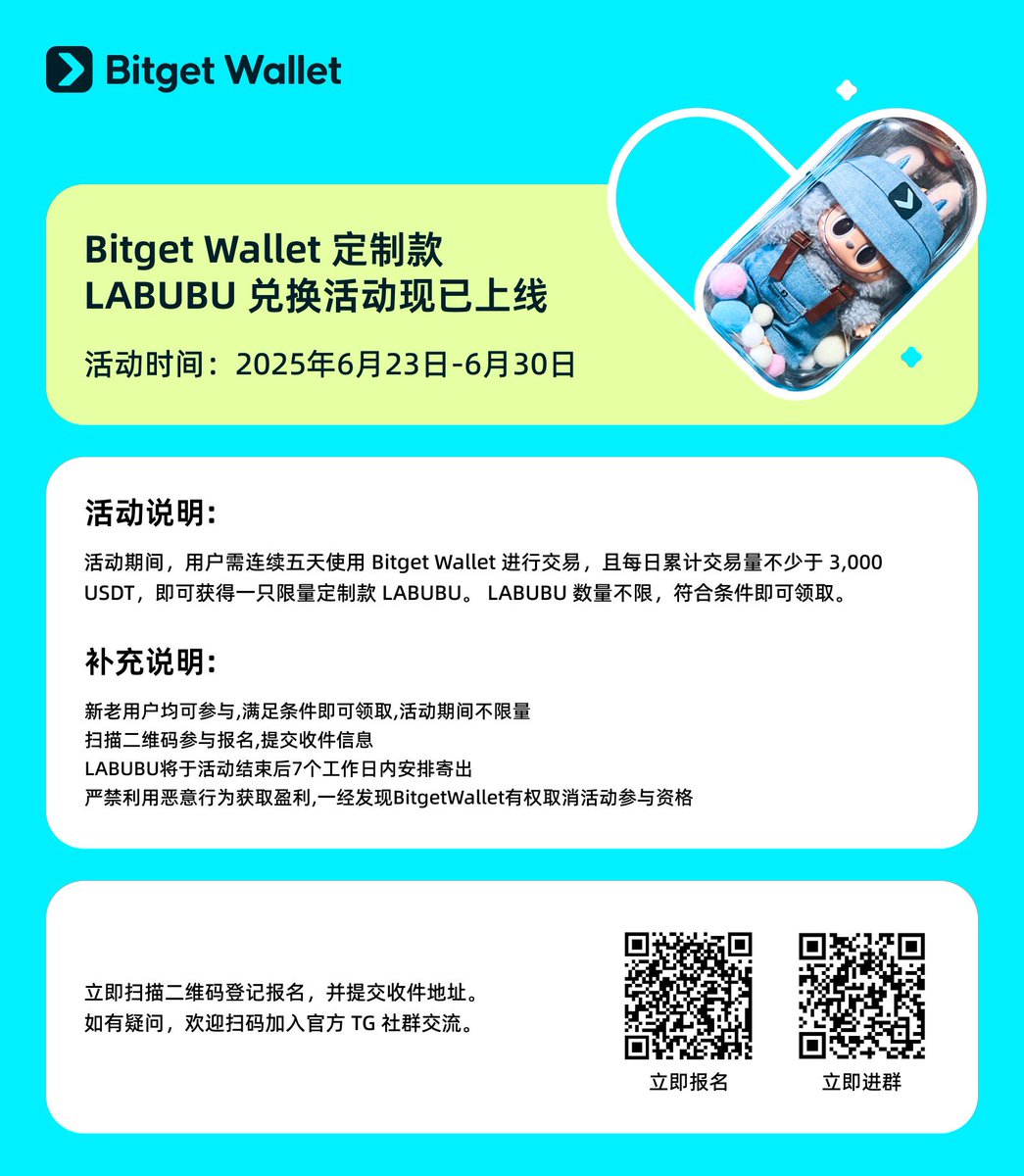 0x404page's tweet photo. 🚨 Bitget Wallet 超萌 LABUBU 限量活动来啦！  

谁能抵挡 LABUBU 的可爱魅力？现在机会到手！👇  

⏰ **活动时间**：2025年6月23日 - 6月30日  

🎉 **奖励规则**：连续5天在 Bitget Wallet 进行交易，每天交易总额（买入+卖出）≥ 3,000 USDT，即可免费领取超限定 LABUBU 定制款！不限量，只要达标就能拿！  

📝 **参与方式**：  
1️⃣ 报名登记 & 填写收货地址：https://t.co/TNUtaW8kin…  
2️⃣ 扫描二维码登录报名（需谷歌账户）  
3️⃣ 加入 Bitget Wallet 官方 Telegram 社群获取最新资讯  

快来参与，抱走你的专属 LABUBU！🐾