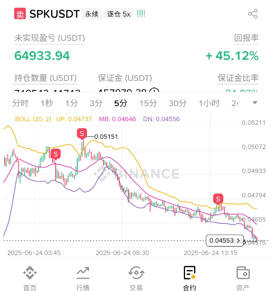 2227的2W枚以太单子本来说不打算平仓，因为美伊战争摇摆的风险昨天小止盈走了。

可惜是肯定觉得可惜的，拿到现在又是500W美金。但不会觉得后悔，再来一次我依然会选择平仓规避风险，美伊的消息面太不稳定了，昨天甚至出现10%上下的振幅。

开空仓单是保护自己的心态和状态，远离赌欲。