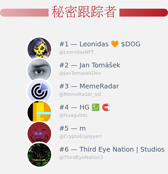 我刚刚发现谁访问了我的推特个人资料！

⠀➡️ infinityweet.com/secret-stalker…