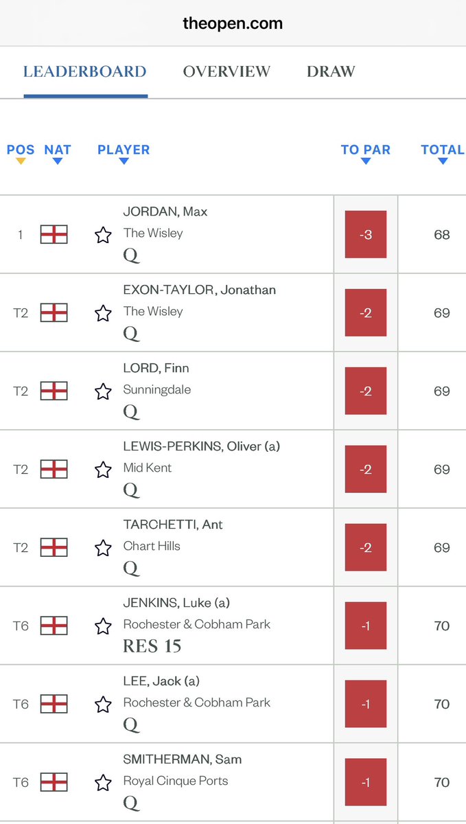 MidKentGolfClubPro tweet media