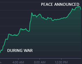 nameless {313} tweet media