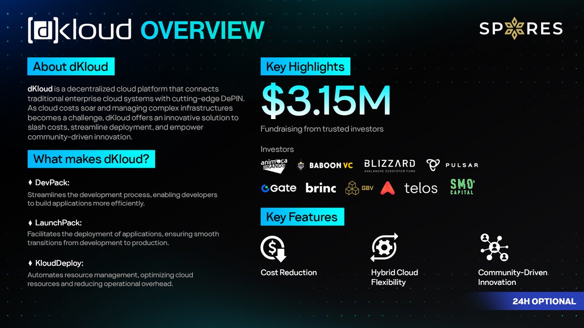 Spores Network tweet media