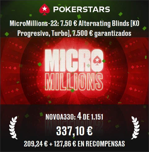 Una 4 puesto en las micromillons de @pokerstars,  qu3 hace tiempo no subo nada.