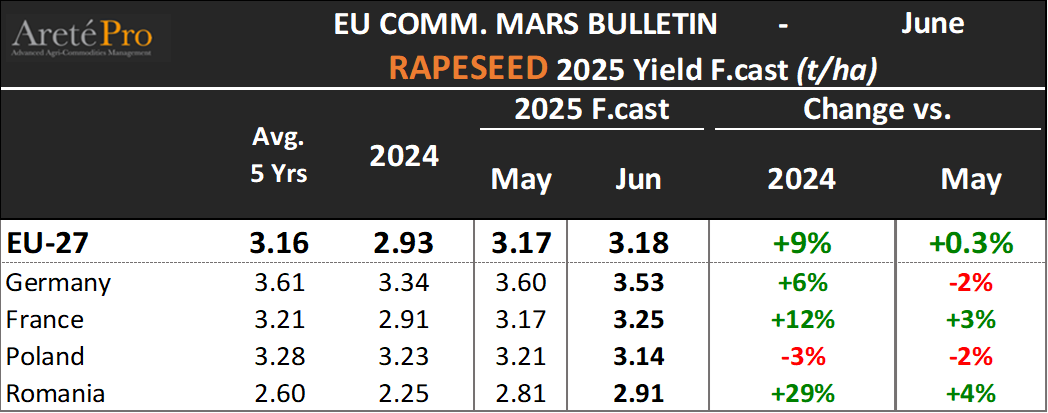 Areté - Market Intelligence tweet media