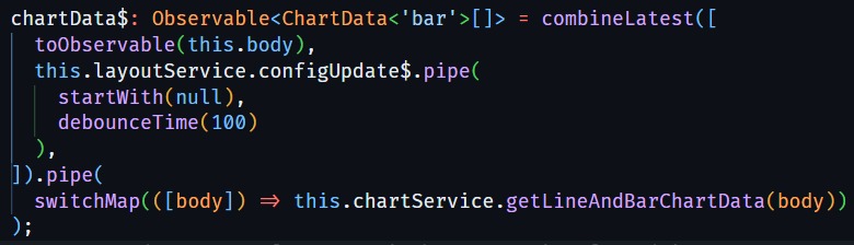 ShashotoL's tweet photo. Just built a tiny but super satisfying thing in Angular using combineLatest, debounceTime, and switchMap.
Basically:
 Watch data &amp; layout changes
👉 Chill with debounce so the API doesn't get spammed
👉 Grab only the freshest data
RxJS makes life easier
#Angular #RxJS #typescript https://t.co/QQmQnwT7m8
