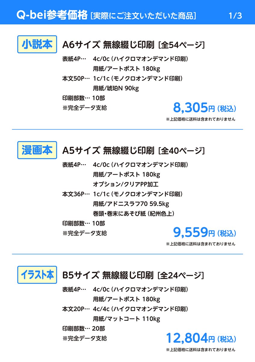 q_bei_p's tweet image. 【印刷ショップQ-bei参考価格】
過去にご注文いただいた商品の価格をご紹介✨️
参考価格としてご活用いただければ幸いです😊✨️
★カラーはすべて高彩度印刷です!✨️
#同人誌 #RGB印刷 #オンデマンド印刷 #箔 #PP加工