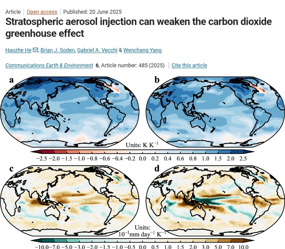 🚨"This study proposes a novel #ClimateIntervention using absorptive aerosols in the upper stratosphere (\~10 hPa) to weaken the greenhouse effect by enhancing infrared emission. 

Model simulations suggest it could cool the planet up to 10 times more efficiently per unit mass