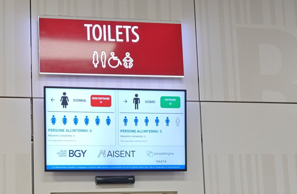 Post COVID war residue technology. And some people are waiting outside because of the max number reached. 🤔