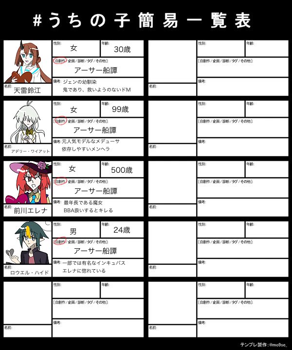 のがのが@無断転載禁止 tweet media