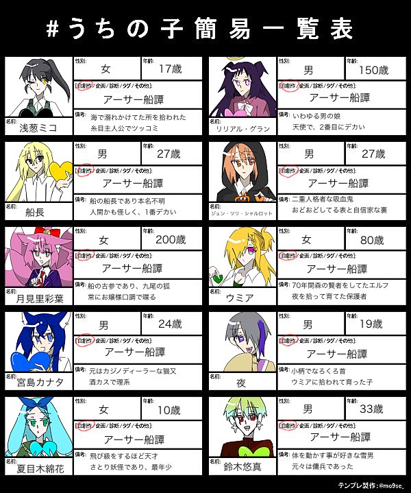 のがのが@無断転載禁止 tweet media