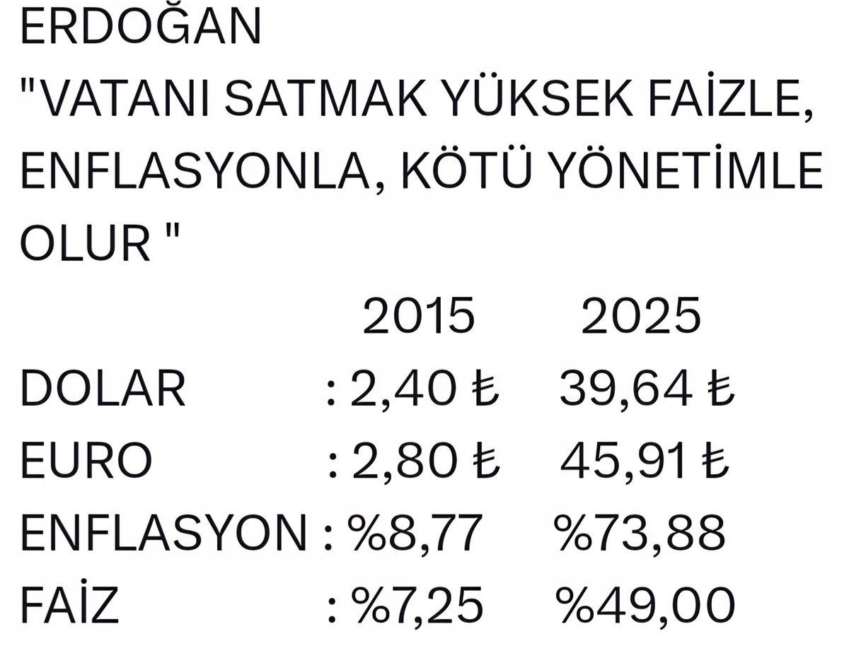 DOĞRU TEKTİR !!!!!

AYNEN KATILIYORUZ  !!!!!

#TürkiyeSarayaÇalışıyor
