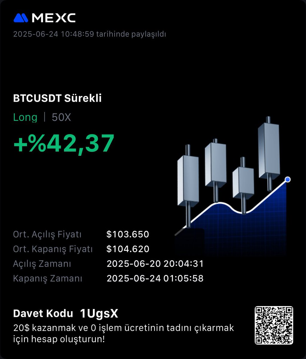 KriptoFM1's tweet photo. 🚨🚨🚨Telegram kanalımızda daha STOP atmadık , Devam 😎

#btc #aergo #moodeng #eth #sol #scalp #fun https://t.co/mSx4GSKpmx
