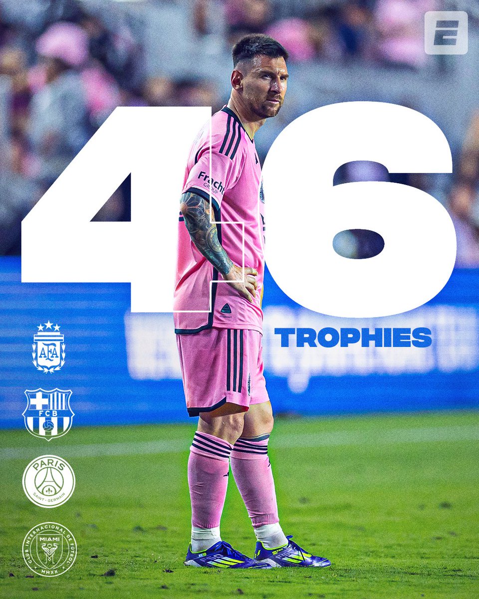 Official_CiroK's tweet photo. 🇦🇷 1104 Games
⚽️ 865 Goals
🎯 384 Assists
🏅 8 Ballon d'Ors
🏆 46 Trophies

Happy 38 to the GREATEST OF ALL TIME, Lionel Messi🐐 https://t.co/qiZECbLK1T