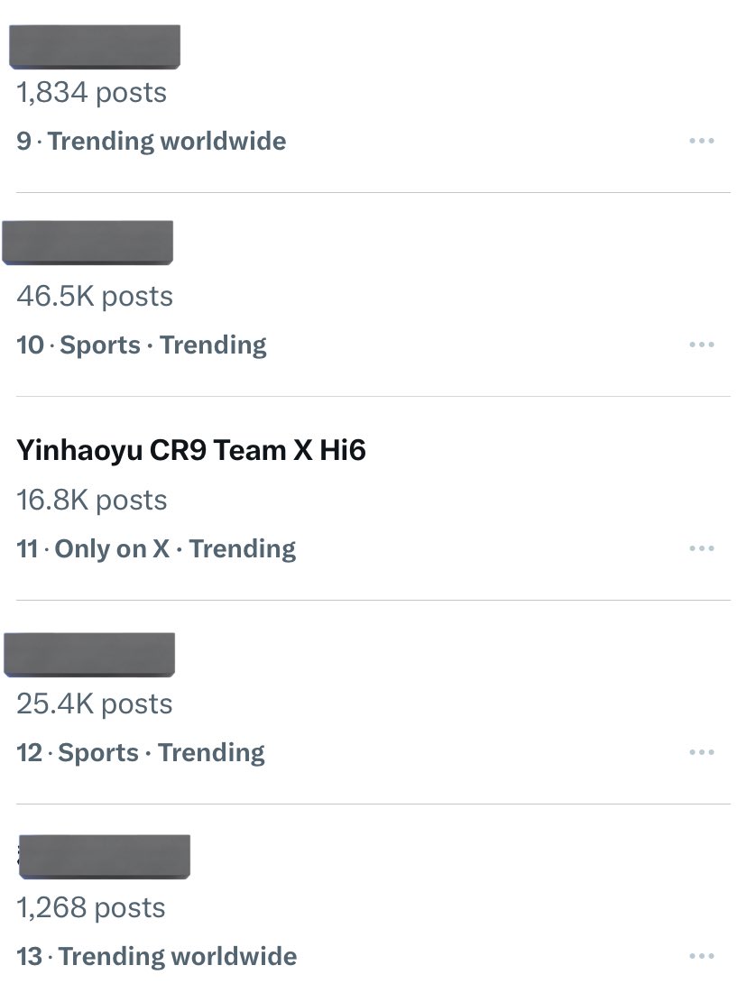 ไปที่ Top10 กันค่าา

Yinhaoyu CR9 Team X Hi6💧
#HelloSaturdayLivexPatrick